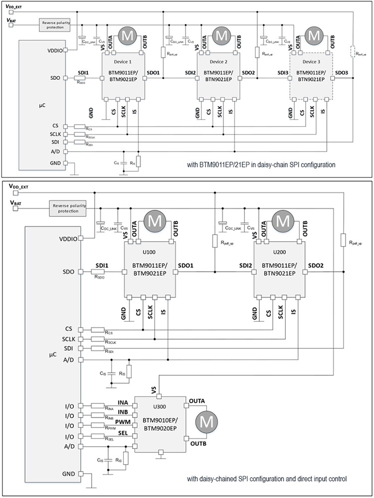 Application Circuit Diagram - Infineon Technologies KIT_BTM9020/21 MOTIX™ BTM90xEP Arduino Shield